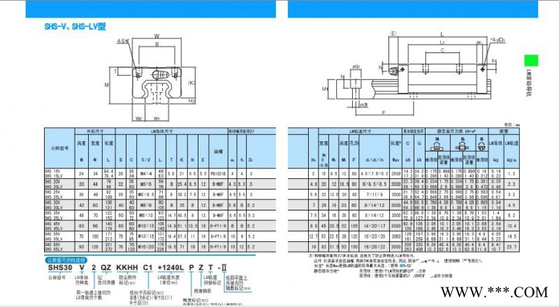 SHS15R1SS滑塊THK線軌價格：想要特色的SHS25R1SS滑塊，就找杰雅傳動