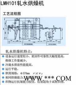 泰州專業(yè)的軋水烘燥機批售：軋水烘燥機供應(yīng)商