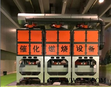 活性炭吸附脫附再生催化燃燒方法