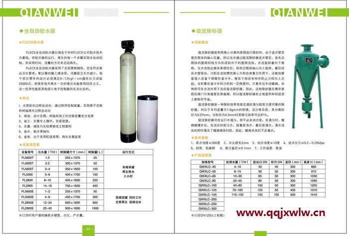供應(yīng)  前衛(wèi)牌  冷凝器在線清洗裝置