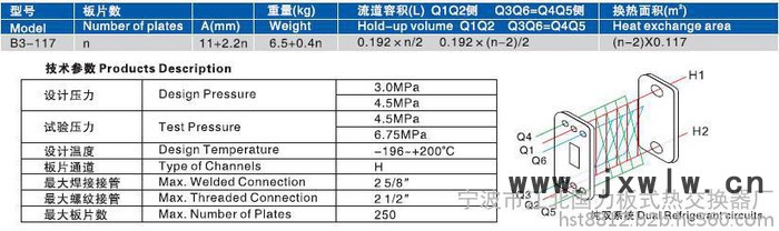 釬焊板式熱交換器 B3-117 石油化工換熱器 銅釬焊板式換熱器 水源熱泵 空調(diào)冷凝器/蒸發(fā)器 蒸發(fā)器、余熱回收、經(jīng)濟(jì)器