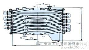 供應(yīng)永固ASB-30搪瓷碟片式冷凝器