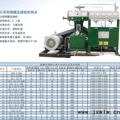 中鼎壓縮機(jī)、GL1型隔膜壓縮機(jī)   ** 值得信賴
