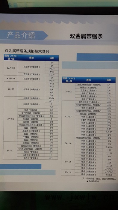 雙盈 諾曼斯  ROMANCE 帶鋸條 4320帶鋸條 45鋼鋸條  三基鋸業(yè)  帶鋸床