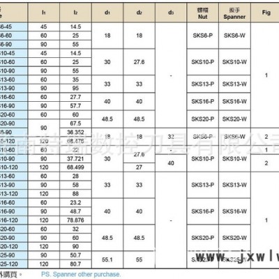 日本東芝刀具代理LMMU110716PNER-MJ AH120銑刀片 全新**