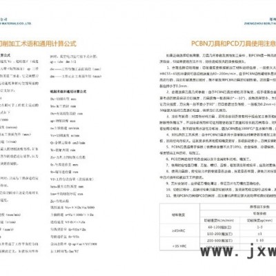 PCBN  CBN PDC 刀具、夾具