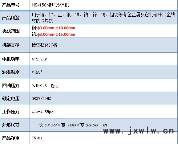 華生HS-158液壓冷焊機(jī)銅桿冷接機(jī)