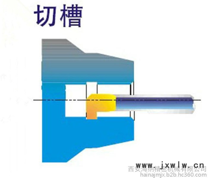 臺(tái)灣千誠(chéng)微型刀具 的