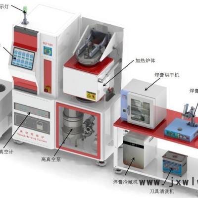 定制PCD/PCBN刀具真空焊接設備（可提供實驗打樣）