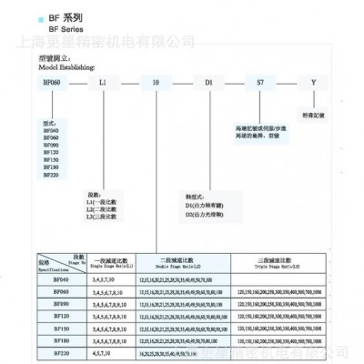 CBT減速機(jī)  BF120L2-30  彎管機(jī)專用減速機(jī)  臺(tái)灣減速機(jī)