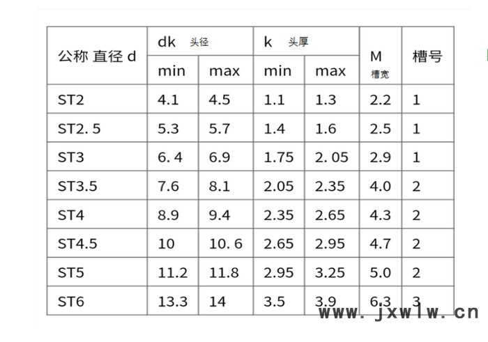 廣東惠州沃螺特 焊接螺母/四方焊接螺母/焊接四角螺母/六角四方焊接螺母/焊接方螺母