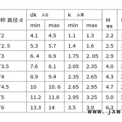 廣東惠州沃螺特 焊接螺母/四方焊接螺母/焊接四角螺母/六角四方焊接螺母/焊接方螺母