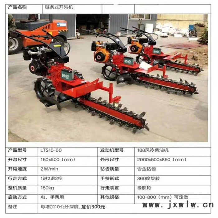 佳碩線纜埋管開槽機(jī) 路面開槽機(jī) 水管埋設(shè) 水利灌溉開溝