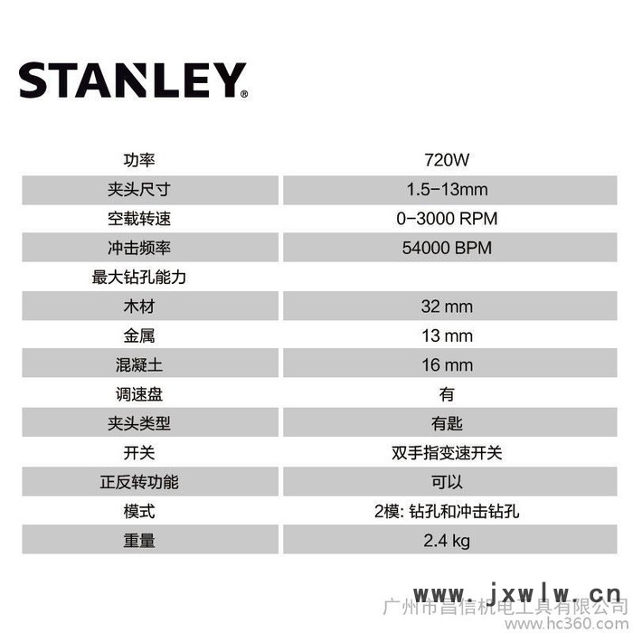 STANLEY/史丹利沖擊鉆套裝13mm 720W 調(diào)速正反