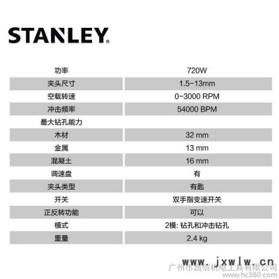 STANLEY/史丹利沖擊鉆套裝13mm 720W 調(diào)速正反