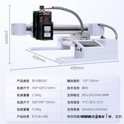 雕將J3大功率10W 小型激光雕刻機 微型打標機 迷你刻字機 家用切割機 可雕刻不銹鋼、金屬漆面、木材、竹材、塑膠、皮革