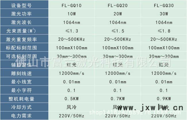 直銷 佛山中山江門便攜式小型激光打標機