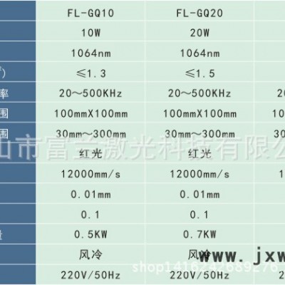 直銷 佛山中山江門便攜式小型激光打標機