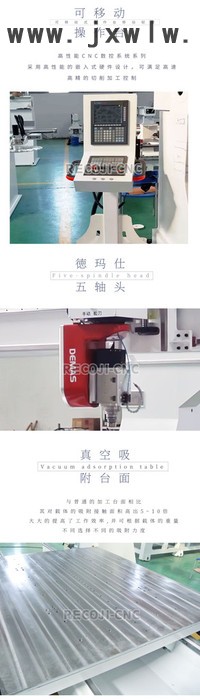銳達通雙臺面五軸加工中心 五軸木工雕刻機 銳達通五軸