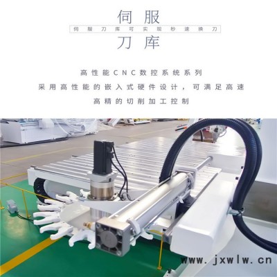 石膏模具五軸加工中心 衛(wèi)浴模具五軸雕刻機 樹脂五軸機床