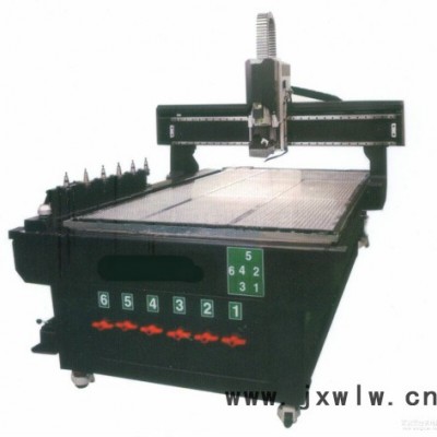 供應(yīng)洪聲直排式自動(dòng)換刀木工雕刻機(jī)