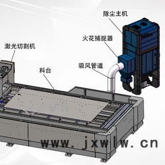 森達JTLJ-8CD 火焰切割除塵 等離子切割除塵 激光切割除塵 焊接除塵