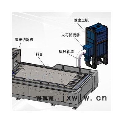 森達JTLJ-8CD 火焰切割除塵 等離子切割除塵 激光切割除塵 焊接除塵