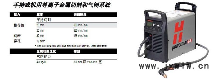 PowerMAX65美國海寶原裝進(jìn)口，Hypertherm進(jìn)口等離子切割機，耗材批發(fā)
