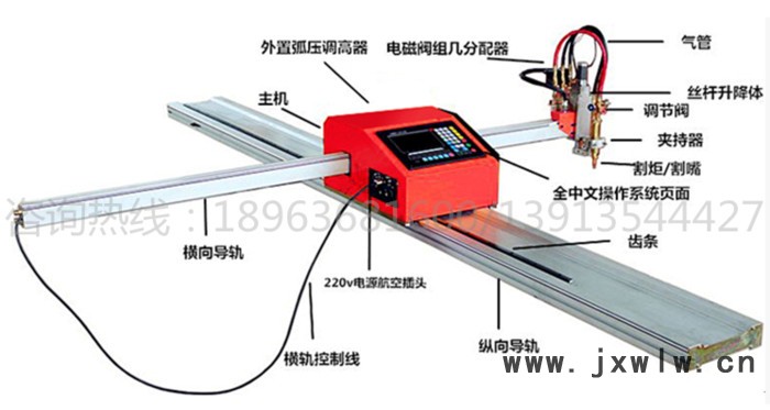 石家莊內(nèi)蒙古北京蘇州卡斯倍諾CS-3B 便攜式數(shù)控火焰等離子切割機