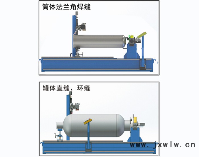 供應(yīng)金魯鼎TPF4001-T 罐體自動焊接設(shè)備