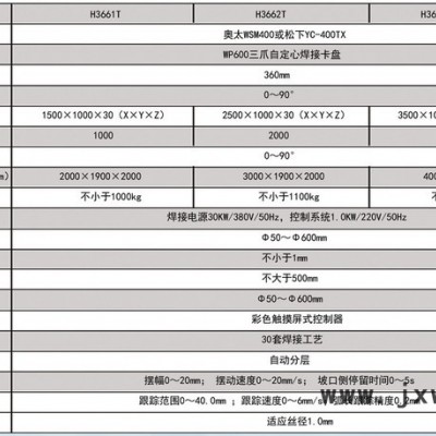 自動直縫氬弧焊機，環(huán)縫自動焊，自動焊接設(shè)備