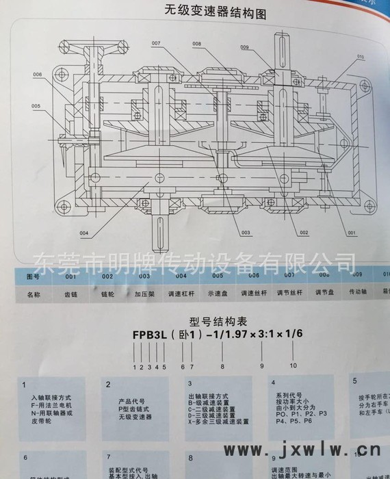 河北，石家莊，保定，張家口，承德，現(xiàn)貨P式鏈條機(jī)，P型變速器