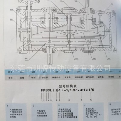 河北，石家莊，保定，張家口，承德，現(xiàn)貨P式鏈條機(jī)，P型變速器