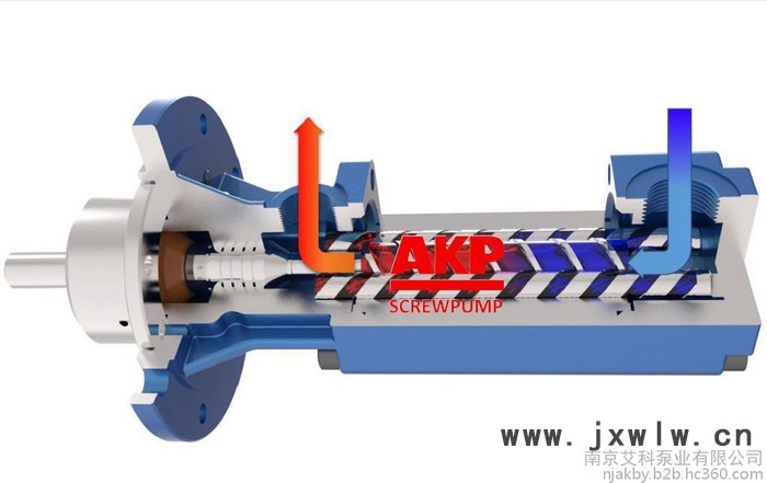 南京艾科泵業(yè)有限公司ATS-25-60-T-G變速器部品部件精密加工高壓機(jī)床冷卻泵