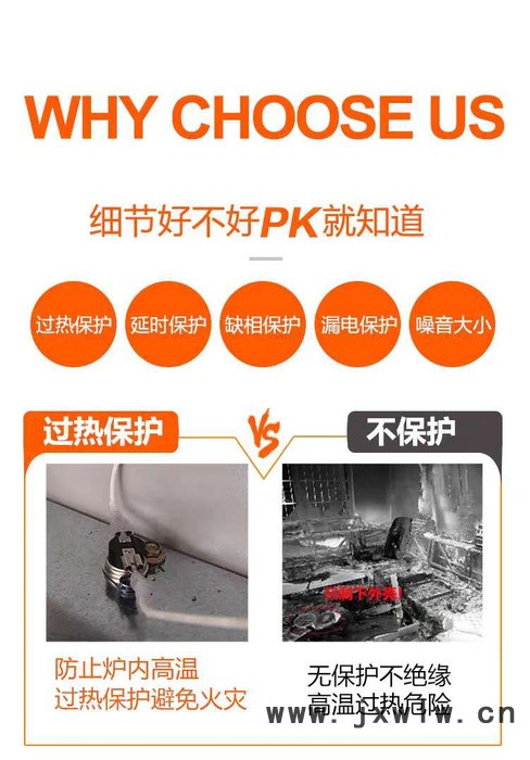 暖風機 熱風機 加熱風機 點暖風機 風機廠家 **