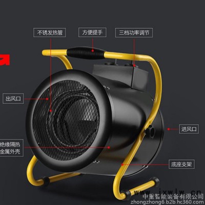 廠家現(xiàn)貨速發(fā)30kw暖風(fēng)機 型號規(guī)格齊全30kw暖風(fēng)機 30kw暖風(fēng)機