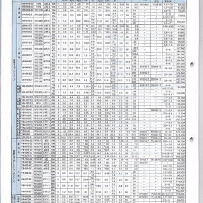 日立  HITACHIT高壓鼓風機  E系列風量型鼓風機