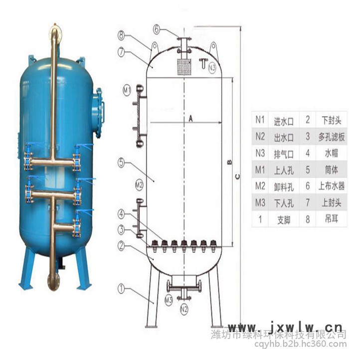 原水污水過(guò)濾設(shè)備-核桃殼、纖維球過(guò)濾器生產(chǎn)污水設(shè)備原水凈化污水處理設(shè)備