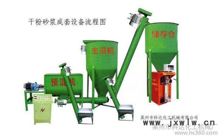 簡(jiǎn)易砂漿成套設(shè)備（干粉砂漿混合設(shè)備）