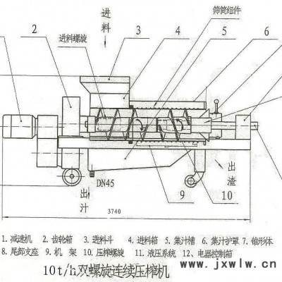 貴州畢節(jié)中草藥渣螺旋壓榨機藥材固液分離設(shè)備、藥渣脫水壓榨機