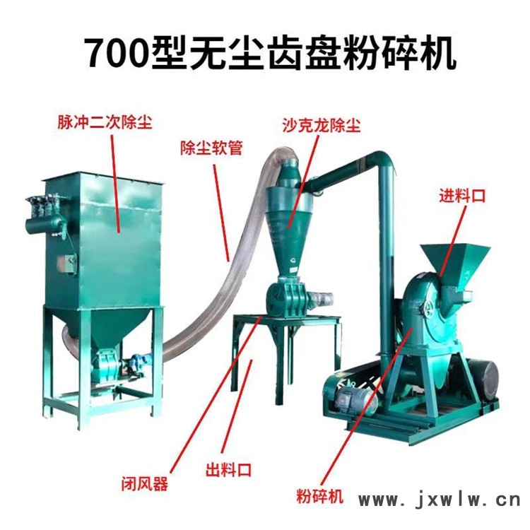 700有機肥粉碎設備 化工原料粉碎機 45電機玻璃海綿粉碎機