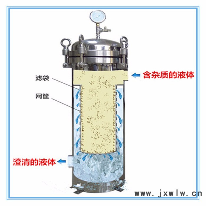 柴油過濾器 高效攔截柴油中細小懸浮雜質(zhì)顆粒過濾設(shè)備 **廣旗牌