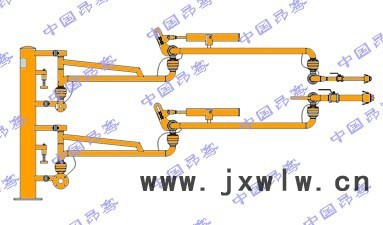 AQ/昂騫AL2543液氨液化氣鶴管其他儲運(yùn)設(shè)備