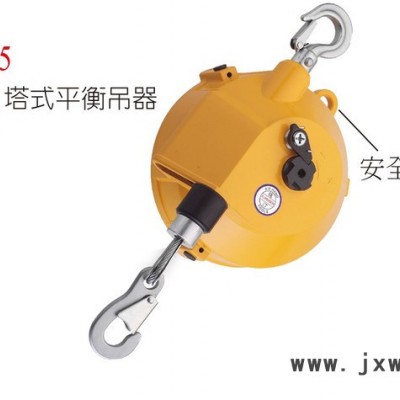 供應臺灣穩(wěn)汀A.WINDEN 平衡器SB-1.5  塔式平衡吊器 平衡風管