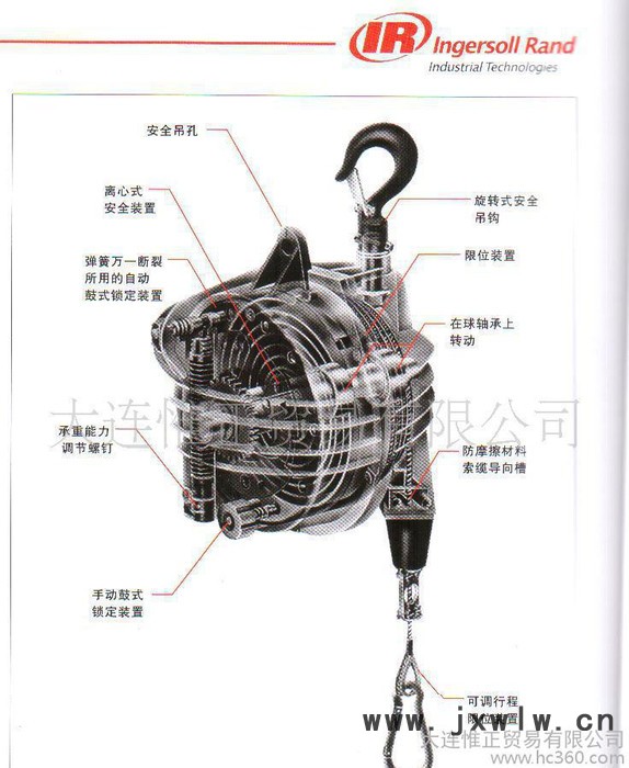 美國(guó)英格索蘭平衡器 IR平衡器