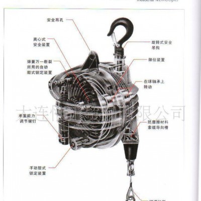 美國(guó)英格索蘭平衡器 IR平衡器