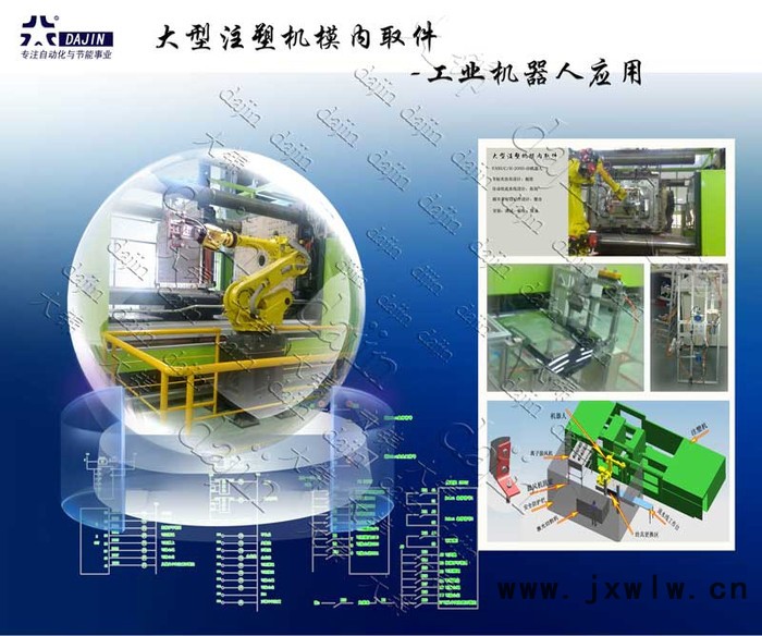 供應(yīng)注塑自動(dòng)化機(jī)器人    模內(nèi)取件機(jī)器人  工業(yè)機(jī)器人自動(dòng)化集成