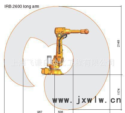ABB工業(yè)機(jī)器人IRB2600(負(fù)載20公斤)