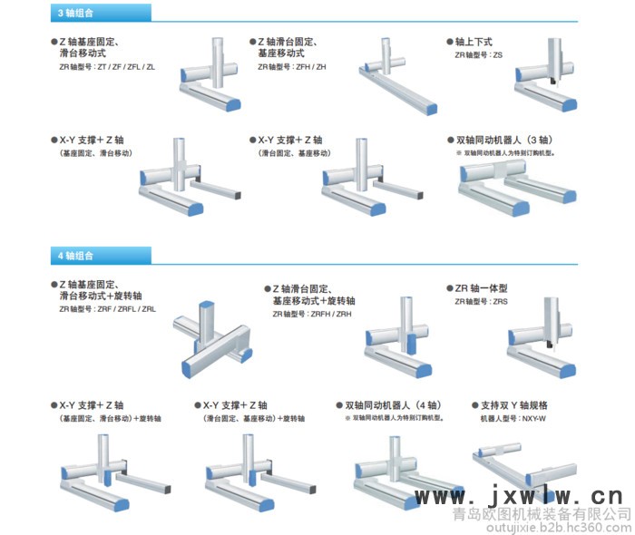 yamaha/雅馬哈 XY-X系列 裝配組裝搬運(yùn)碼垛 工業(yè)機(jī)器人控制軟件 步進(jìn)電機(jī)控制器
