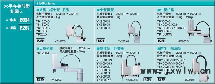 YAMAHA雅馬哈YK500TW吊裝打磨全方位360度4KG工業(yè)機(jī)器人